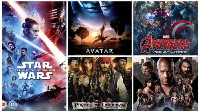 Fakta Menarik Tentang Film Tersukses di Dunia