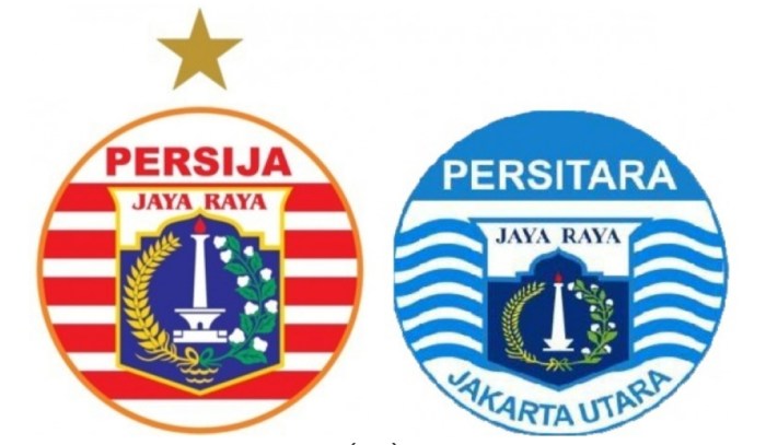 Derbi Terpanas dan Sejarah Persaingannya