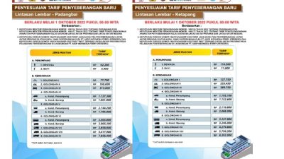 Kapal ferry kmp tiket terbaru lembar surabaya lombok legundi jadwal padangbai penyeberangan keberangkatan roro jalur inilah infotiket oasis surabya