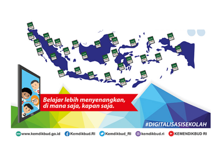 Lembaga Pendidikan Didorong Terapkan Kurikulum Digital