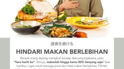 Tips Menjaga Kesehatan Saat Traveling Jauh
