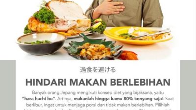 Tips Menjaga Kesehatan Saat Traveling Jauh
