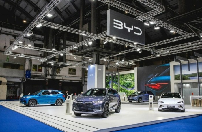 Indonesia International Motor Show 2025: Fokus pada Kendaraan Listrik