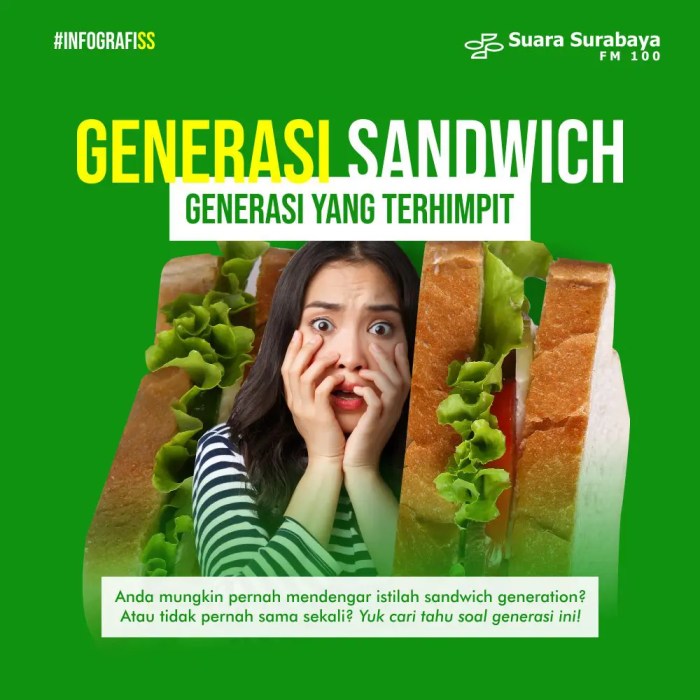 Karier Fleksibel ala Generasi Sandwich