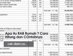 Cara Hitung Biaya Bangun Rumah dari Nol Secara Efektif