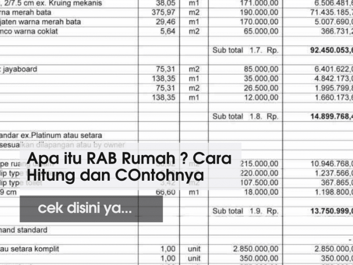 Cara Hitung Biaya Bangun Rumah dari Nol
