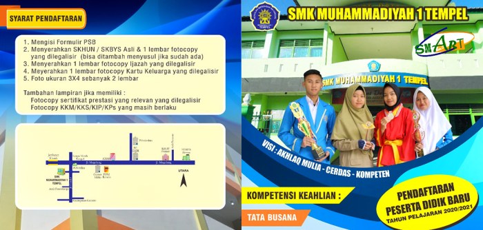 Kabar Terbaru Mengenai Pendaftaran Sekolah Negeri