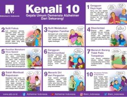 Penemuan Baru Alzheimer Bisa Dipicu Gangguan Gusi