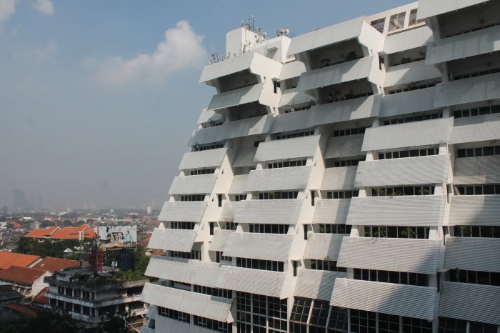 Kawasan Properti Strategis di Surabaya