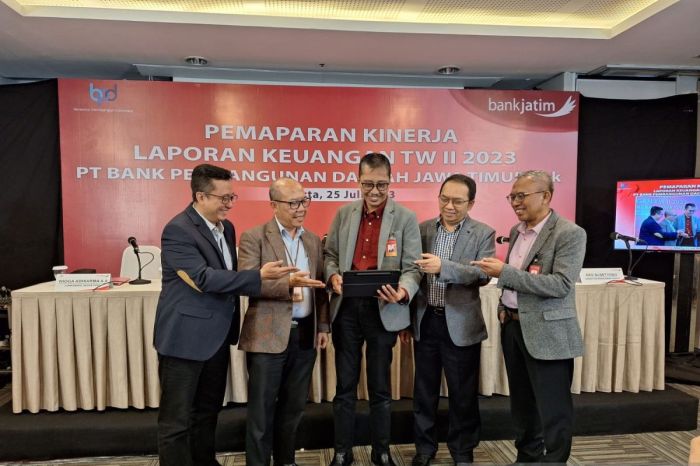 Jamkrindo Beri Jaminan Kredit 5,22 Juta UMKM, Nilainya Capai Rp 176,94 ... Jawa Timur Catat Lonjakan Kredit UMKM Rp15 Triliun