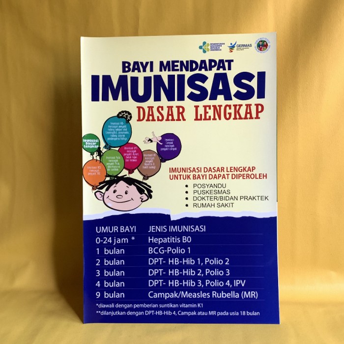 KONSEP DASAR IMUNISASI PADA BAYI DAN BALITA | PPTX KONSEP DASAR IMUNISASI PADA BAYI DAN BALITA | PPTX