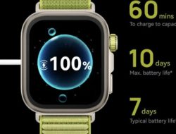 Smartwatch Terjangkau dengan Fitur Canggih untuk Pemantauan Kesehatan