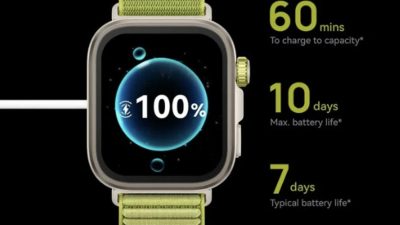 Smartwatch Terjangkau dengan Fitur Canggih untuk Pemantauan Kesehatan